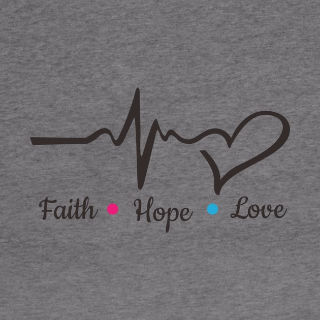 faith hope love by CARLOTTA_SBD